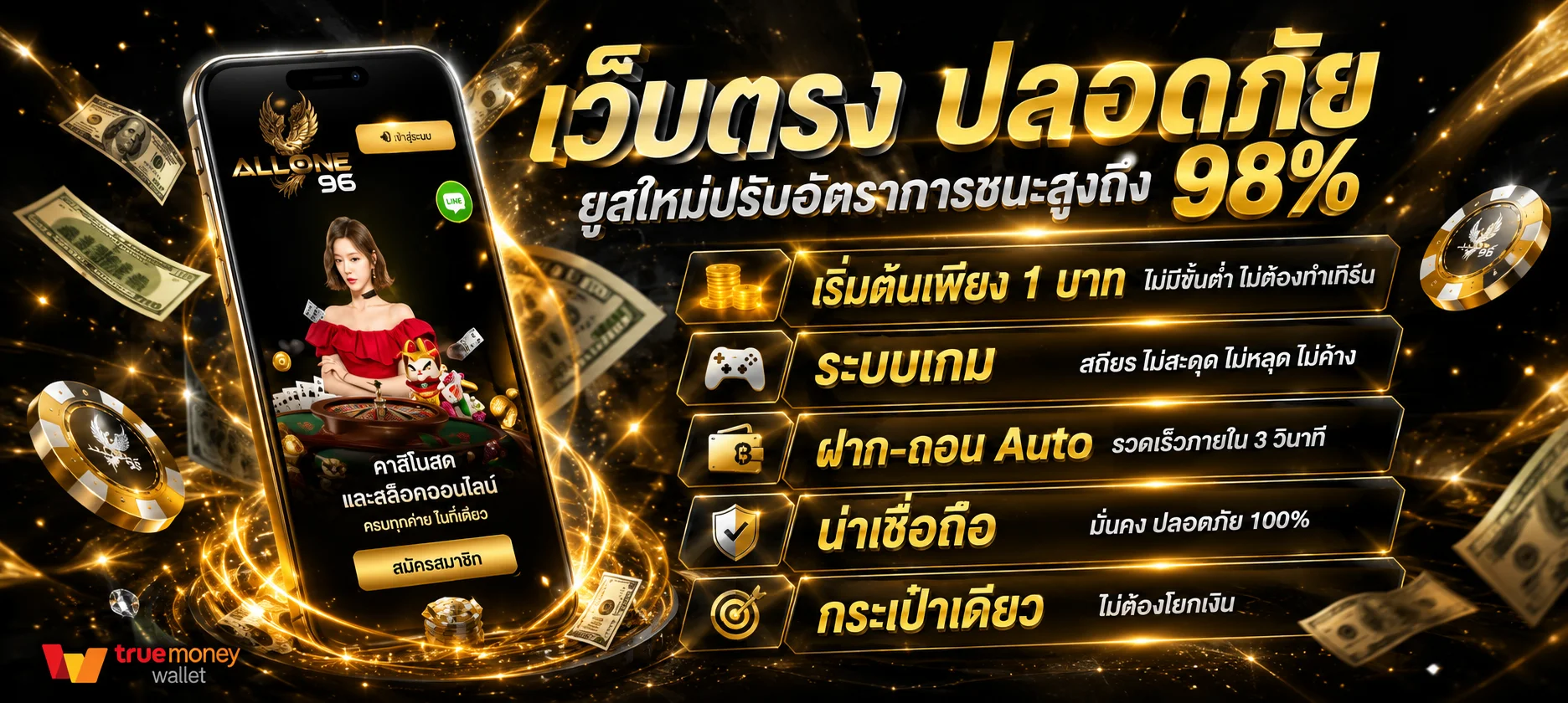 แบนเนอร์โปรโมชั่น TigerGold69 สมาชิกใหม่รับโบนัสทันที